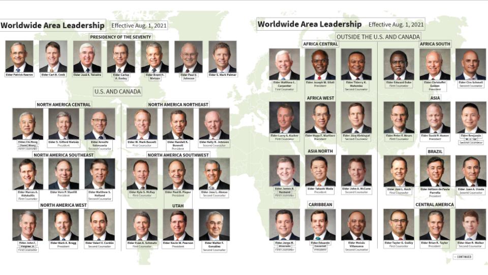 Worldwide-Area-Leadership